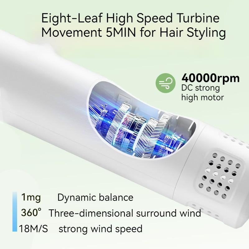 FurEverSmart Smart Pet Hair Dryer with Comb – Silent Blow Dryer for Dogs Cats, Quick Safe Groom