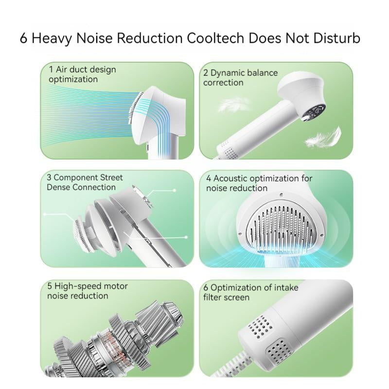 FurEverSmart Smart Pet Hair Dryer with Comb – Silent Blow Dryer for Dogs Cats, Quick Safe Groom